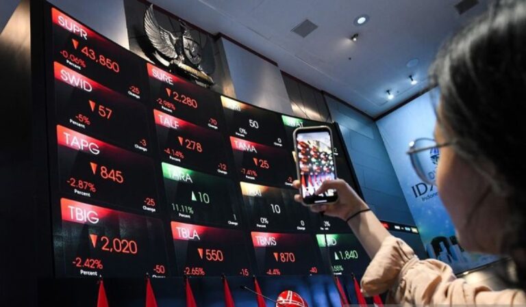Kondisi Pasar Saham, 4 September 2025