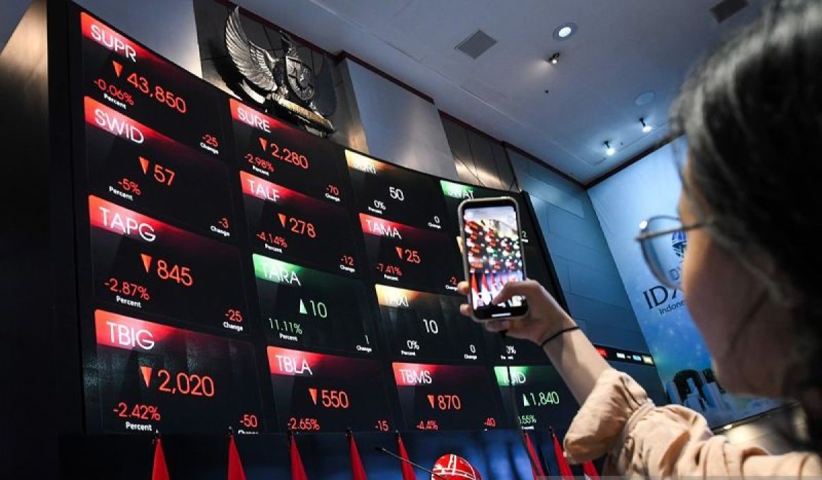 Kondisi Pasar Saham, 4 September 2025