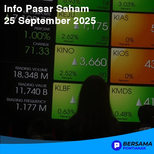 Pasar Saham 25 September 2025: IHSG Terkoreksi Usai Cetak Rekor