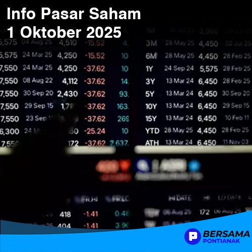 Pasar Saham 1 Oktober 2025: IHSG Menguat di Awal Bulan