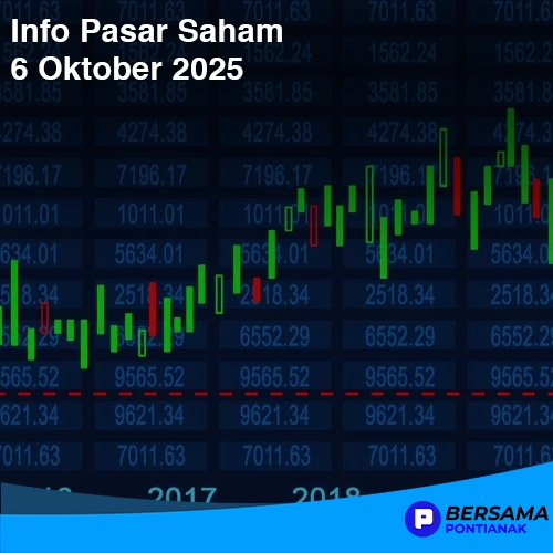 Pasar Saham 6 Oktober 2025: IHSG Dibuka Menguat
