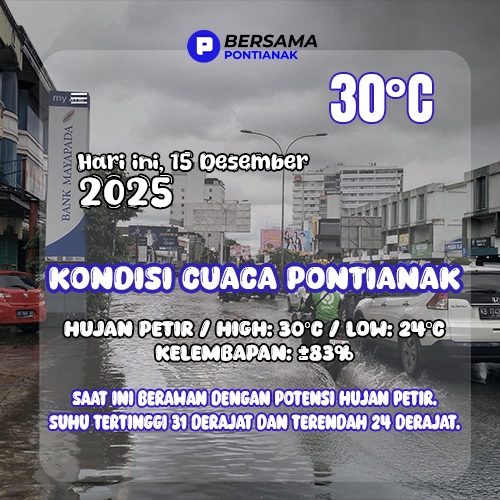 Cuaca Pontianak 15 Desember 2025