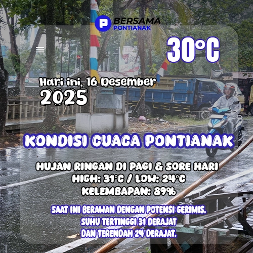 Cuaca Pontianak 15 Desember 2025