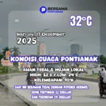 Cuaca Pontianak 17 Desember 2025 