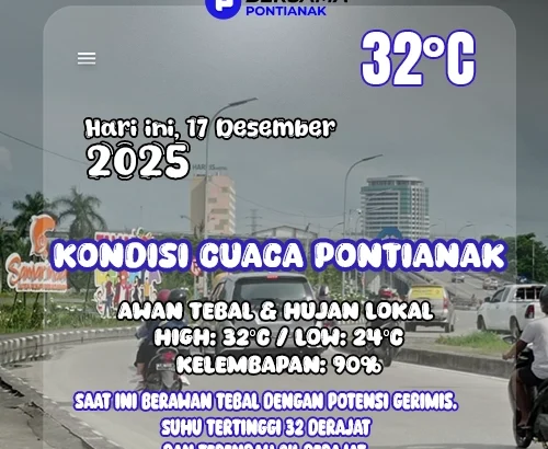 Cuaca Pontianak 17 Desember 2025 