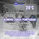 Cuaca Pontianak 25 Desember 2025