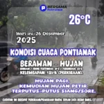 Cuaca Pontianak 26 Desember 2025