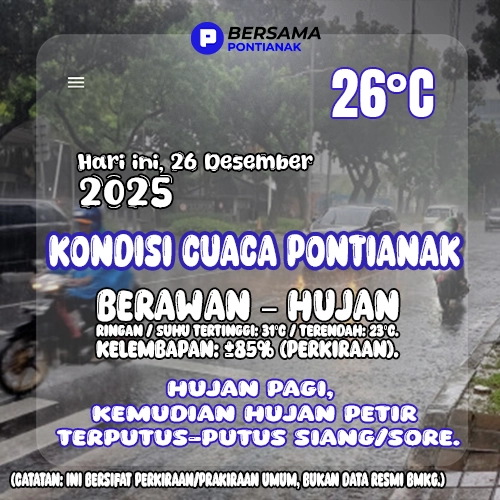Cuaca Pontianak 26 Desember 2025