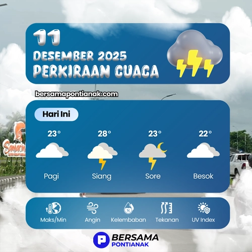 Cuaca Pontianak 11 Desember 2025 